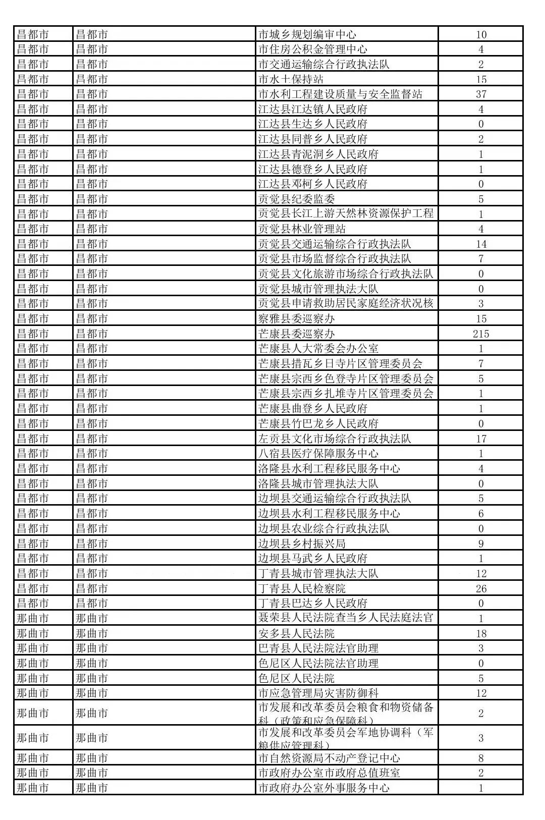 吉彩网官方平台安卓版二维码