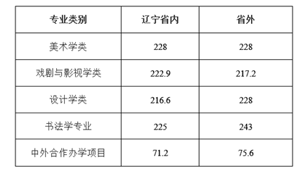 uniscan清华紫光a686扫描仪驱动