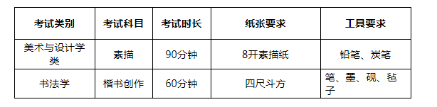 河南汽车维修平台APP