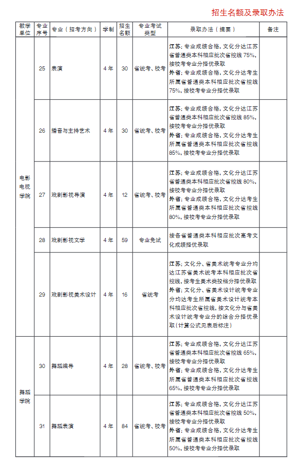 香港正版资料大全app安卓版二维码