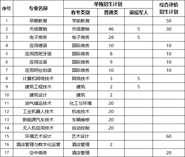 uedapp 2025版 高速移动射击画面