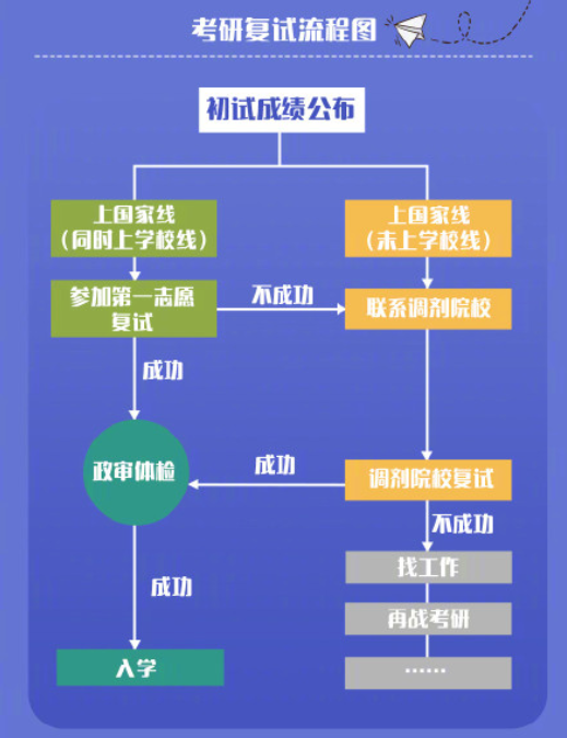 贵州药材APP