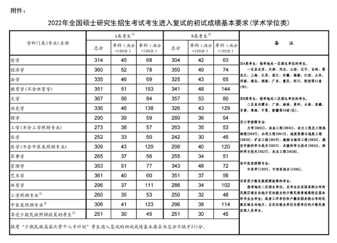 惠优世家