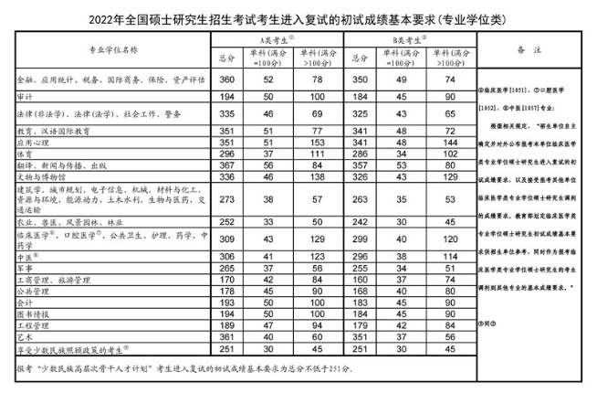 战争之人突击小队2汉化补丁
