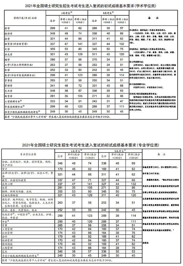 大智慧手机炒股证券股票软件