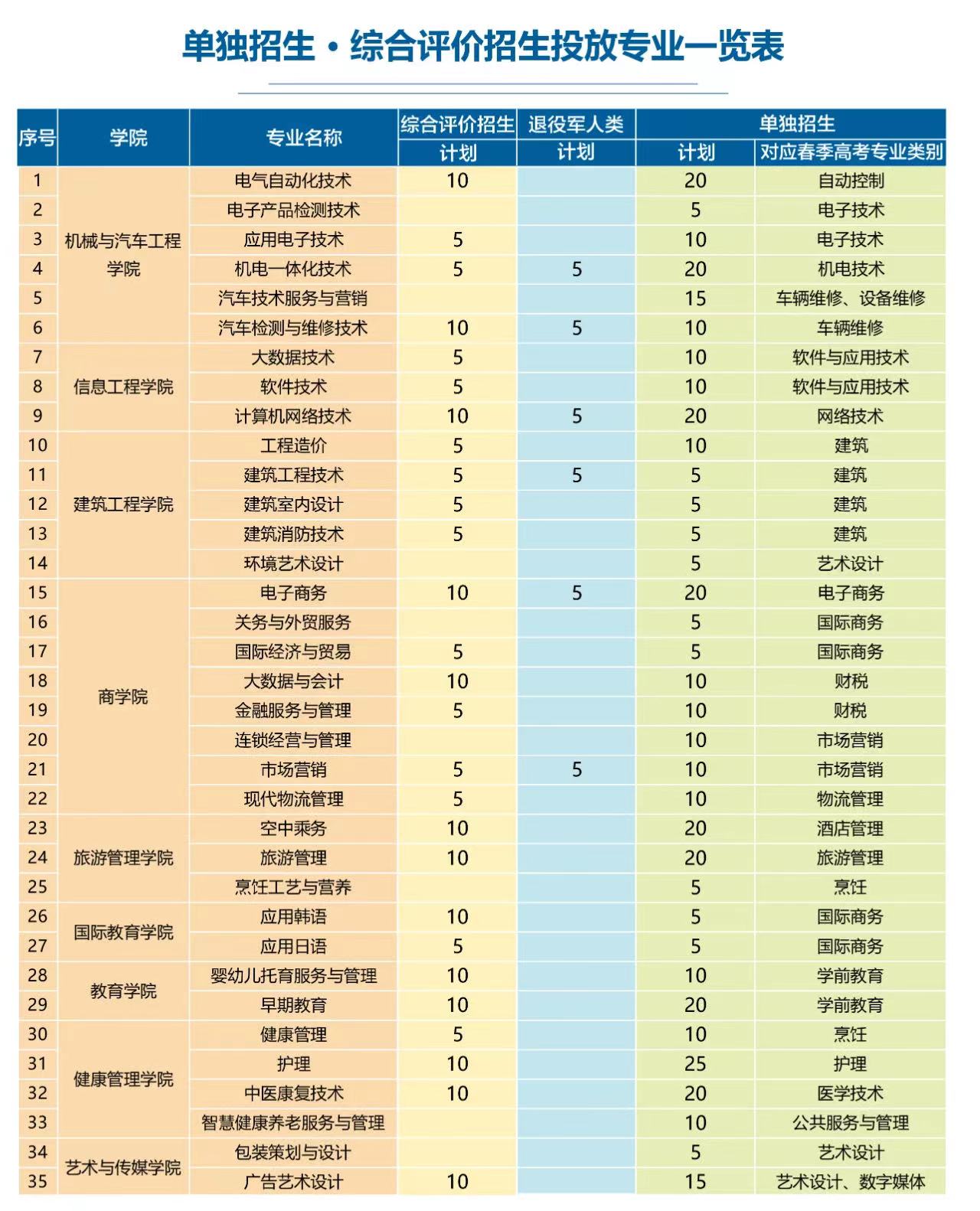 银川中关村最新版
