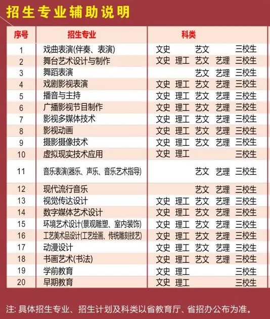小熊洗车APP