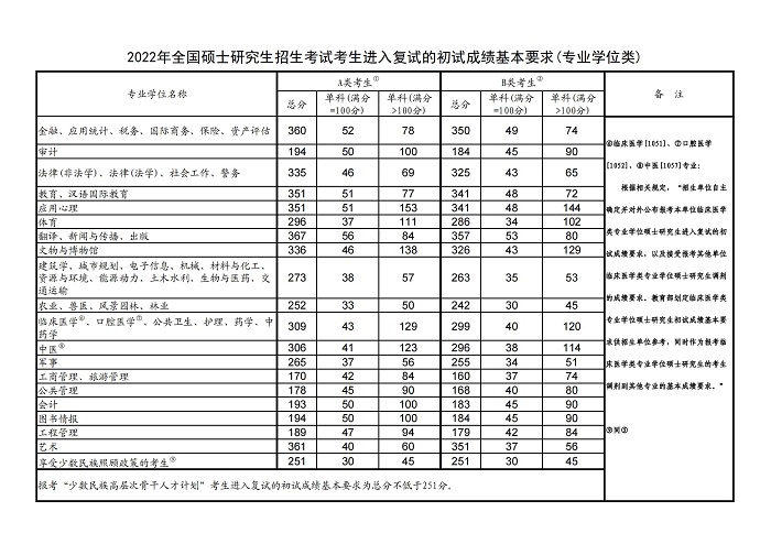 开云kaiyun官方网站下载