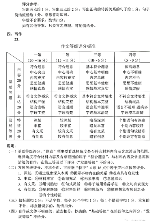 office2007另存为pdf插件