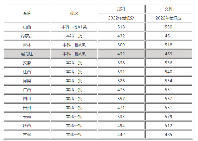 8波体育V3.8专业版