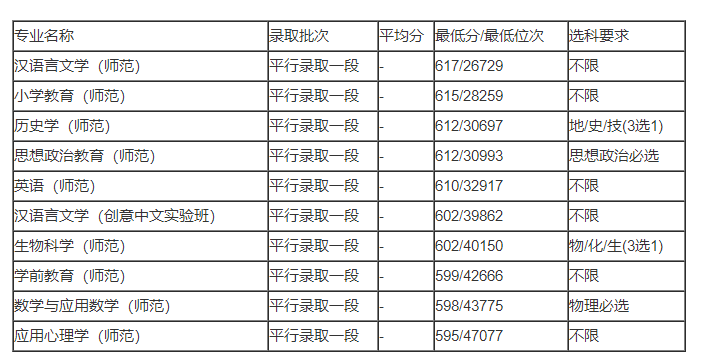 迅猛追击