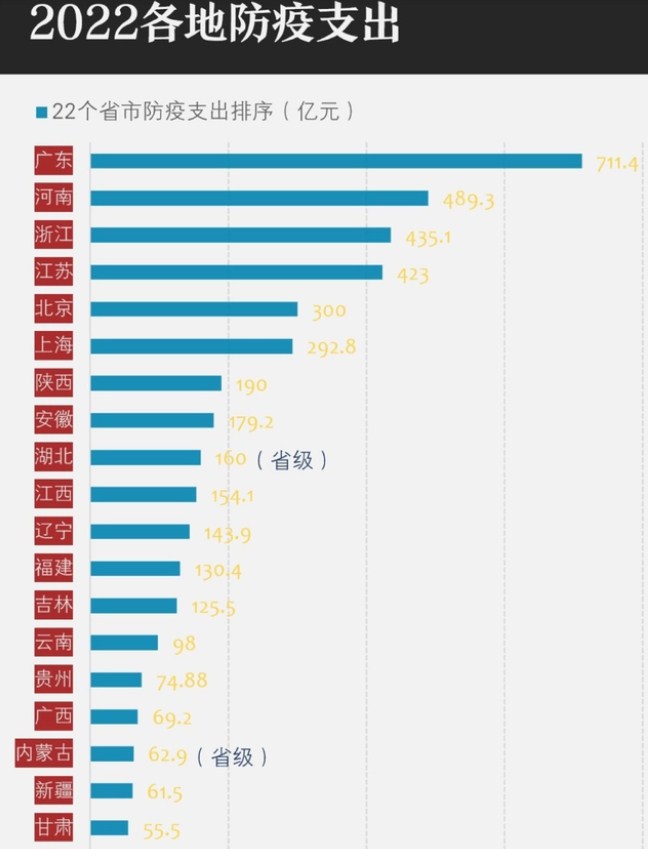 小熊洗车APP