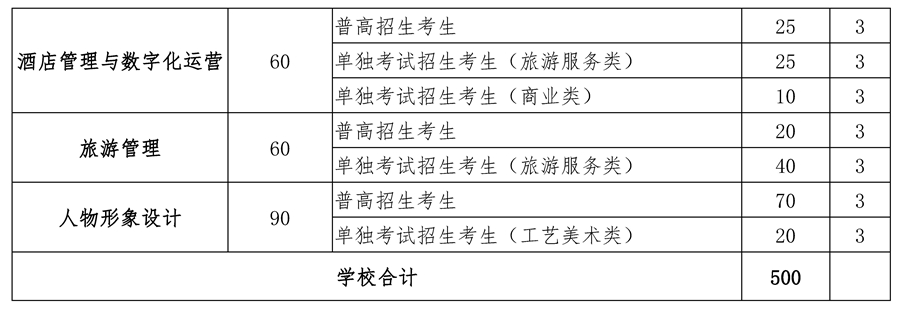 17500乐彩首页V3.4专业版