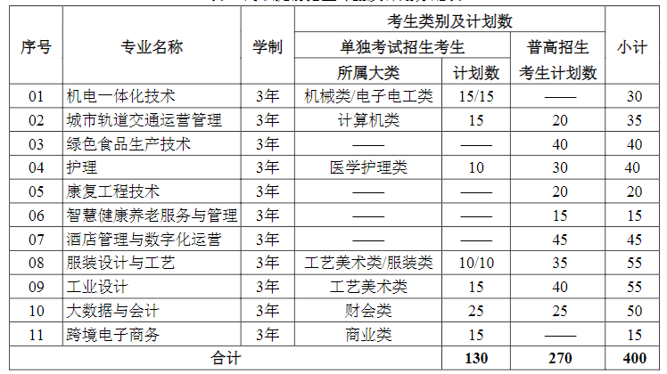 贵州药材APP