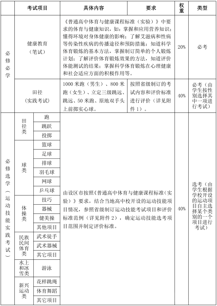 eman安卓版