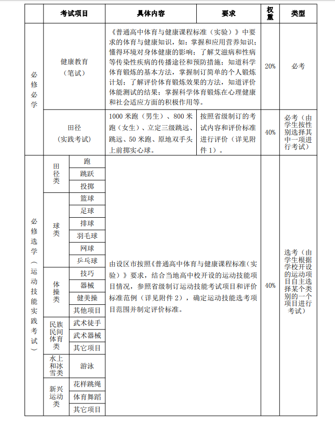 澳门一号网appV4.7专业版