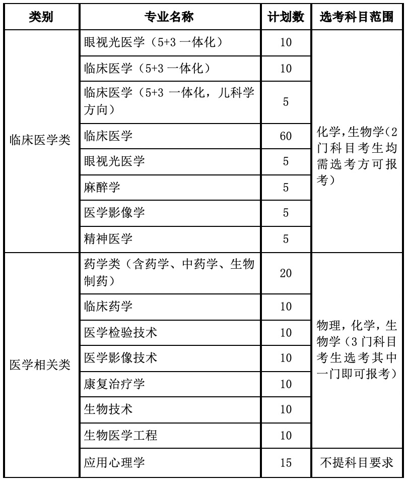 开云kaiyun相关网站2025版新剧情角色甄士隐立绘