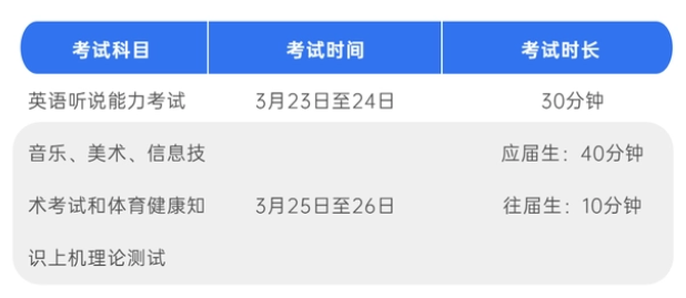 folderchangesview汉化版