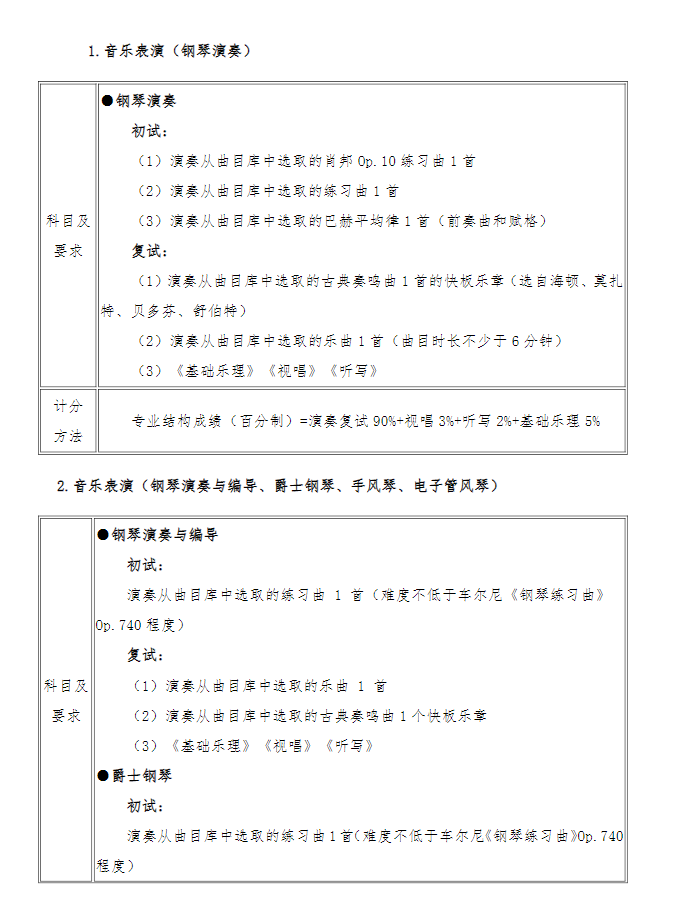 云开体育app最新下载V6.2专业版