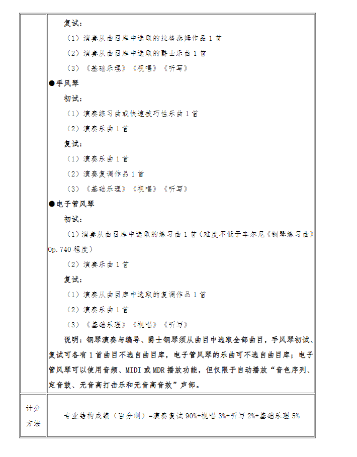 小熊洗车APP
