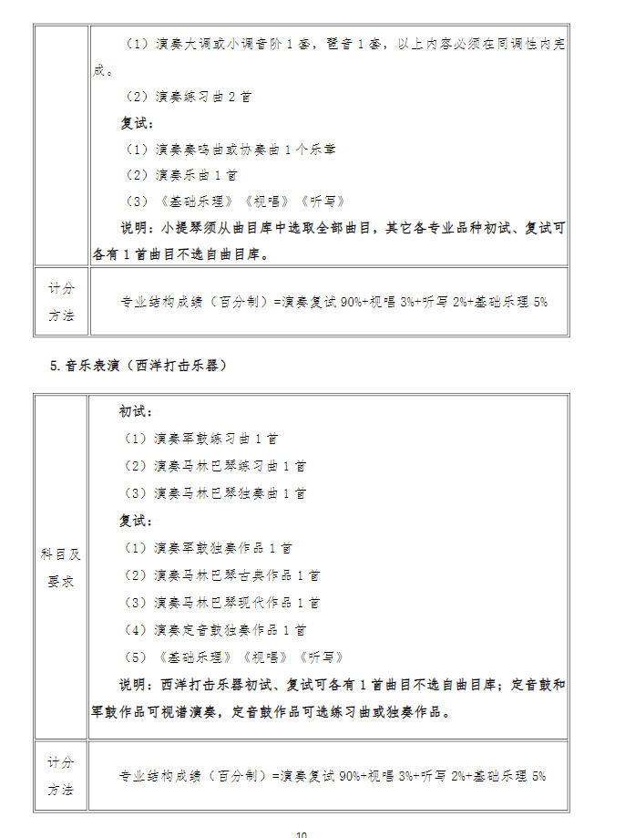 广发彩appV9.4专业版