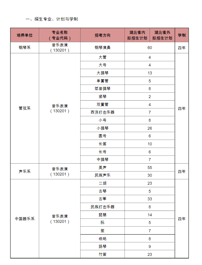河南汽车维修平台APP