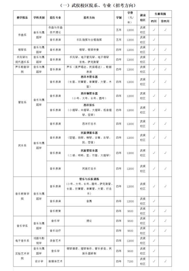 678体育app数据保存与账号绑定界面