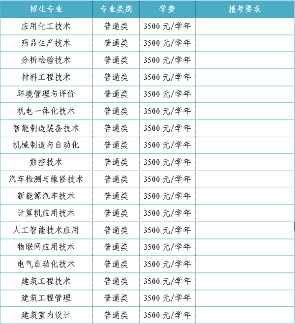 香港appV3.5专业版