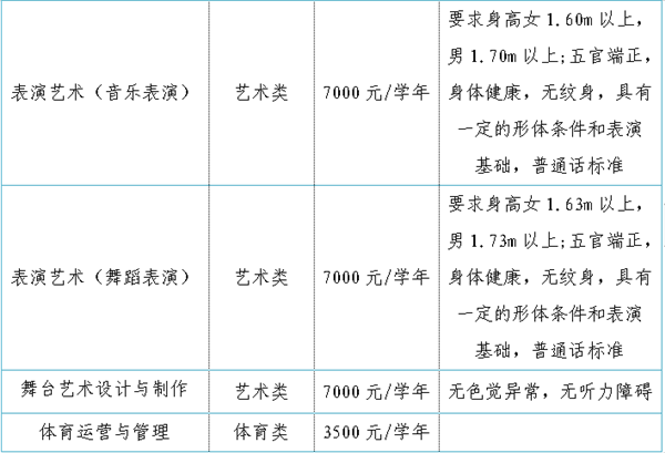 windows虚拟文件夹