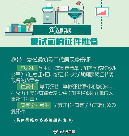河南汽车维修平台APP