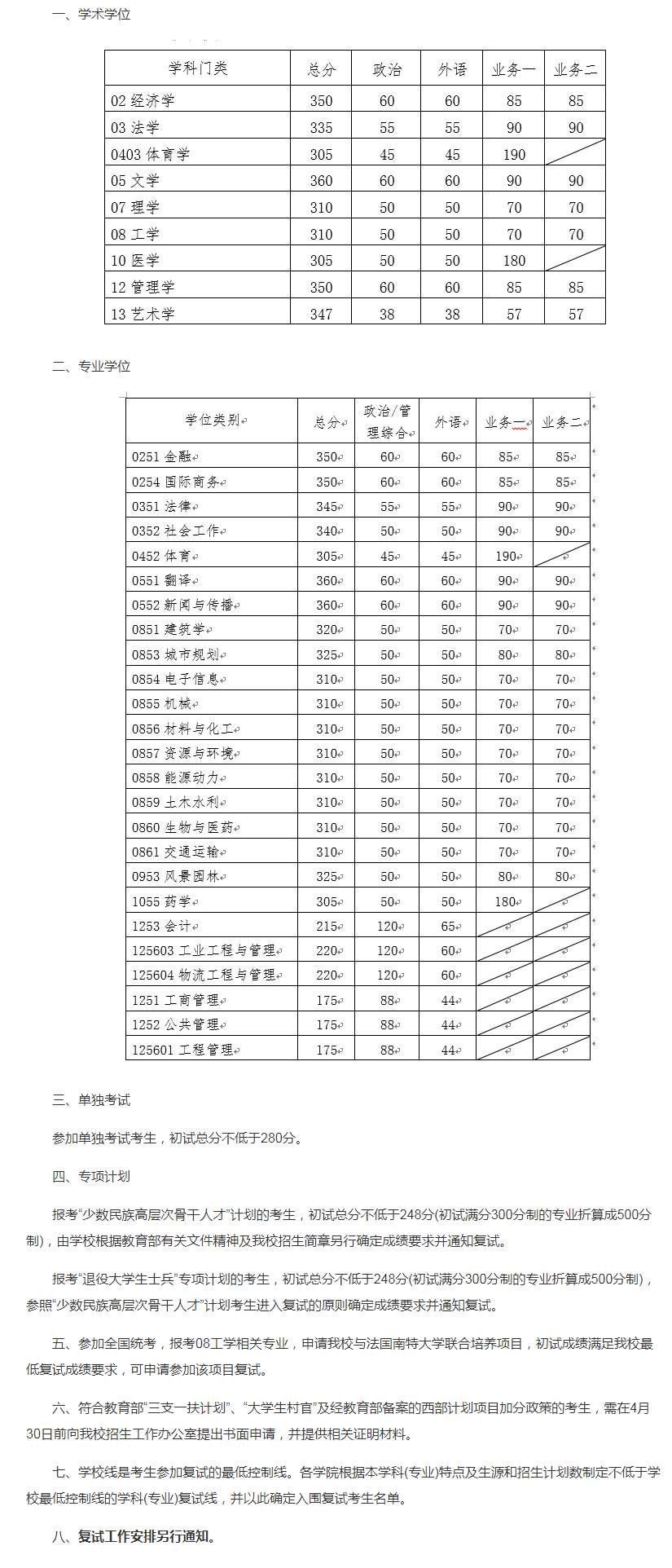 开云链接官网