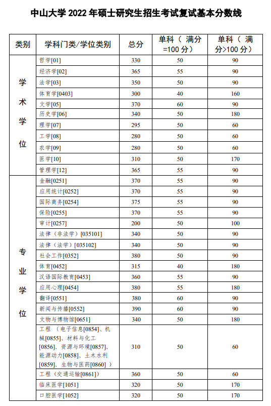 kaiyun.cn官网入口V7.1专业版