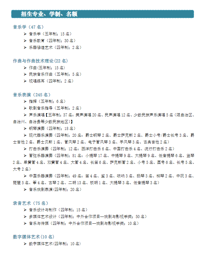贵州药材APP