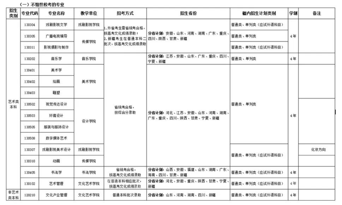 kaiyun体育app网页版登录是否需要注册安卓版二维码