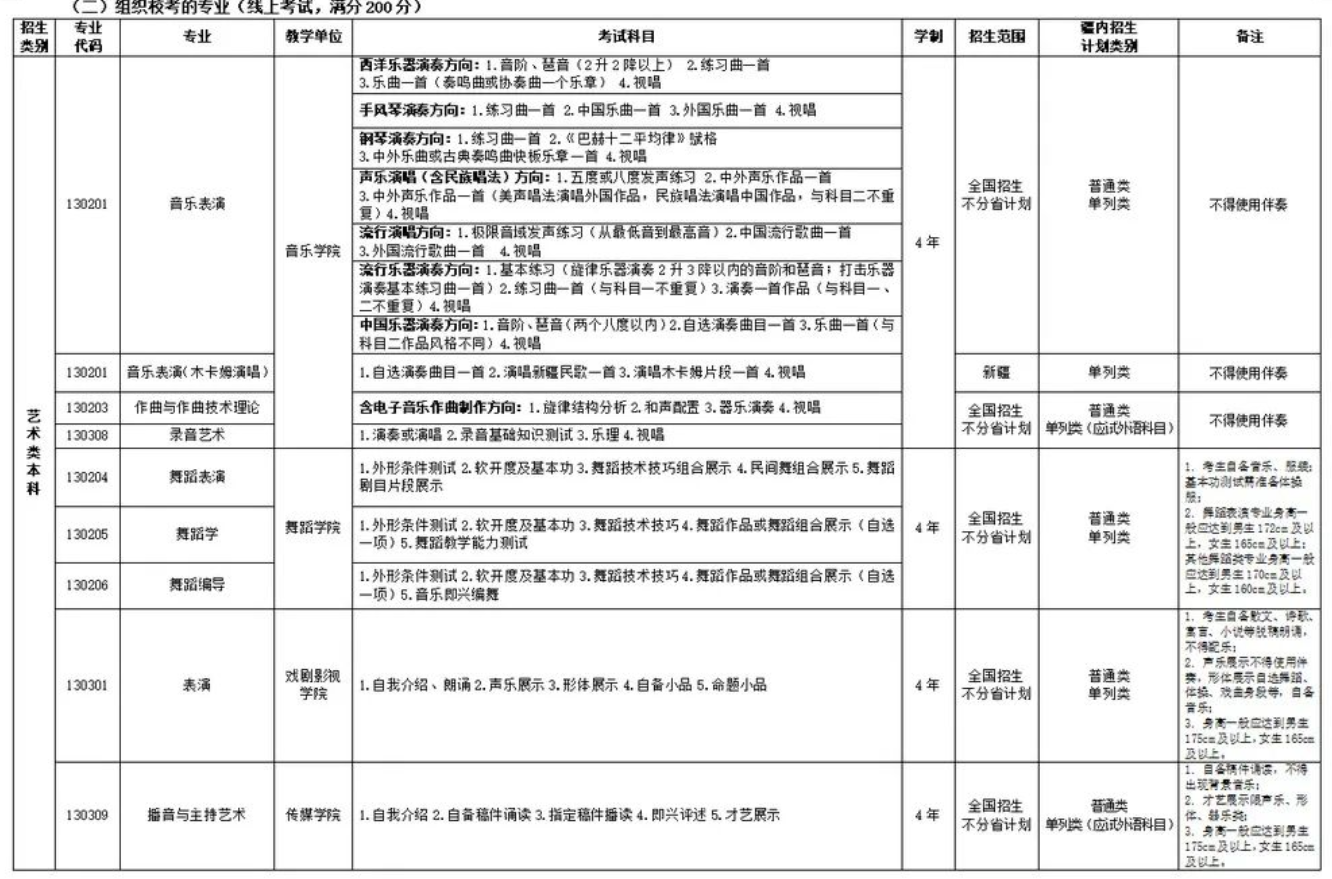iPhone 芒果TV手机电视
