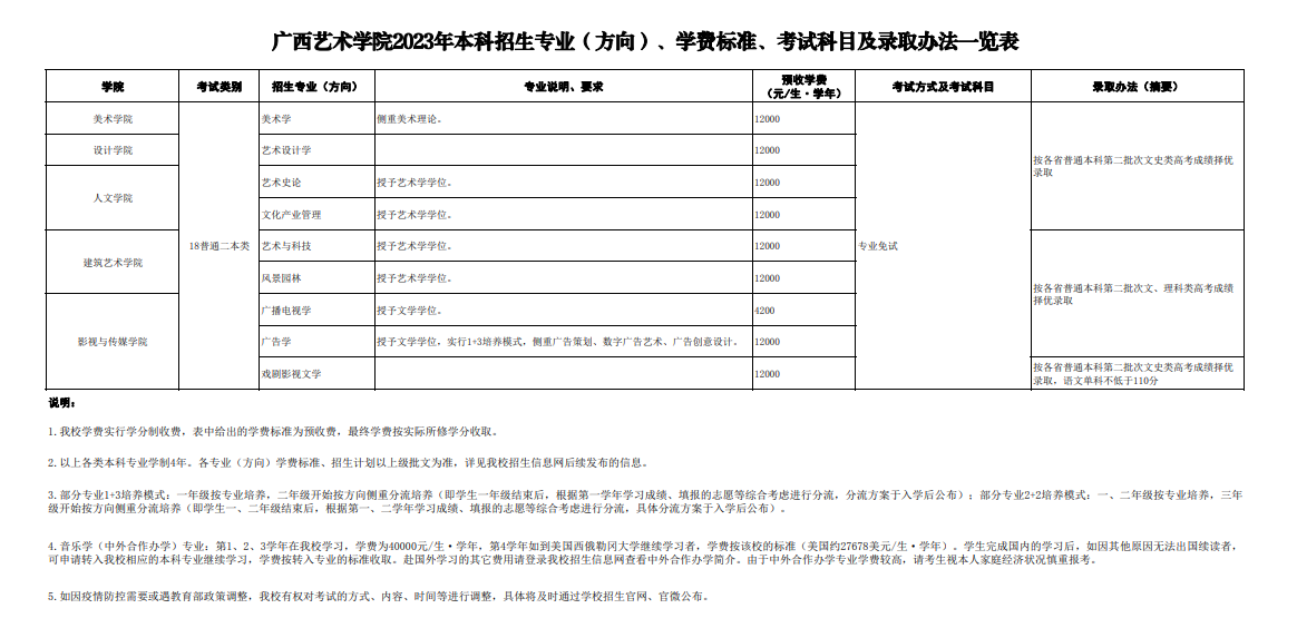 eman安卓版