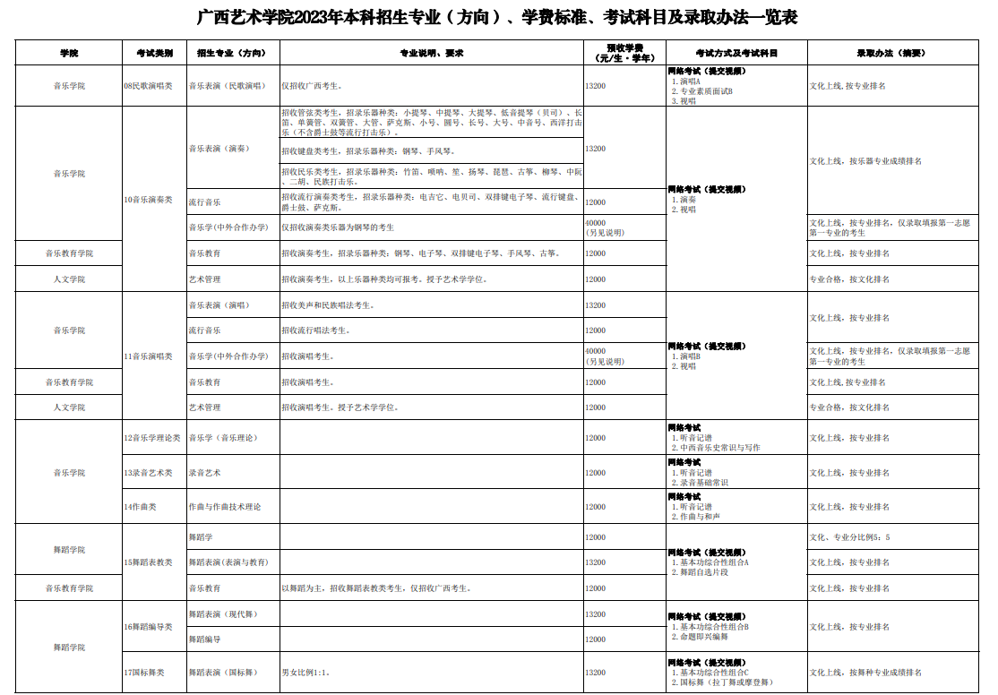 金梅毛隶书九宫字