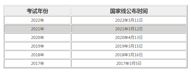 澳门新浦新京5197APPV3.4专业版
