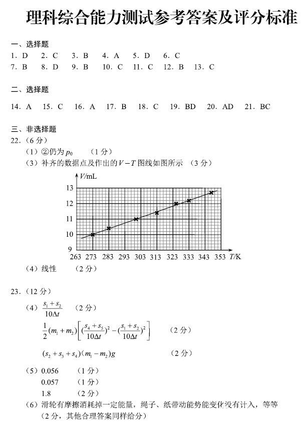 ChinaFTP(免费FTP客户端软件)