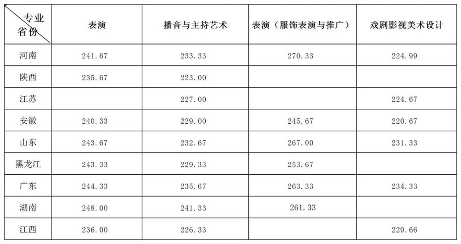 qq收割小分队