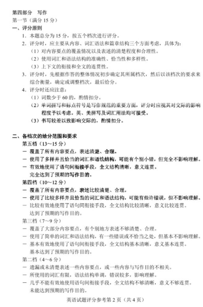 c7入口安卓版二维码