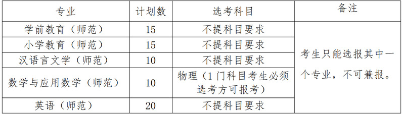 kaiyun体育V1.8专业版