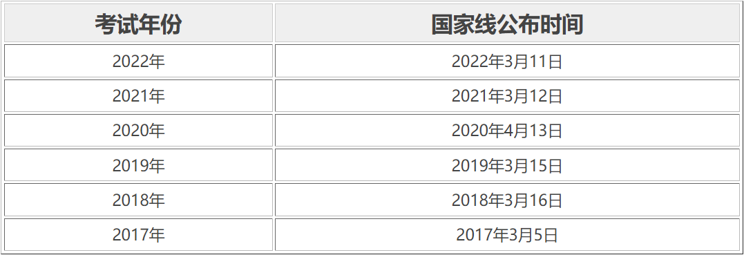 金梅新版块字范例字体