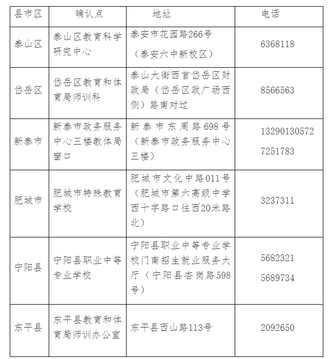 letou体育官网V4.4专业版