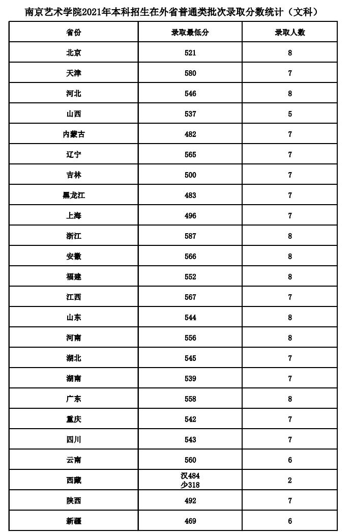 河南汽车维修平台APP