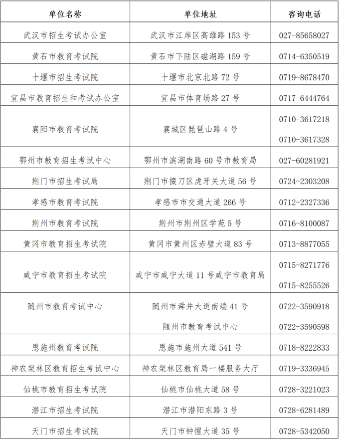 十大外围appappV7.3专业版