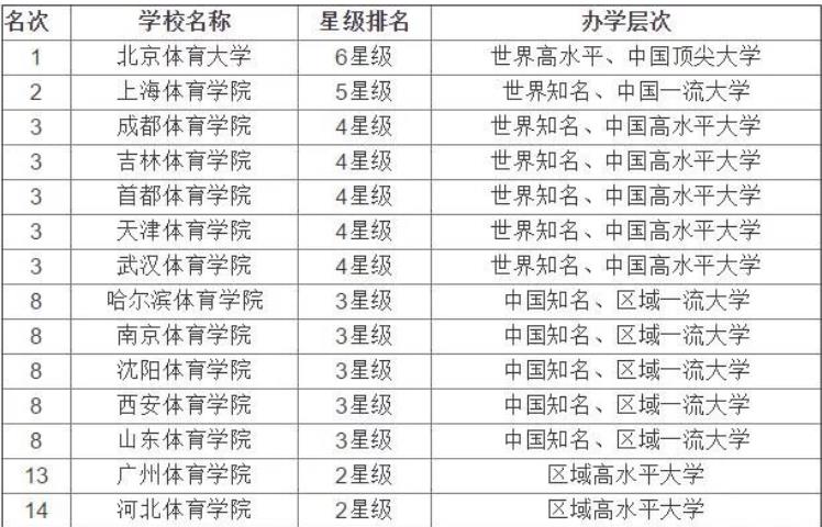 皇冠app官方版安卓版二维码