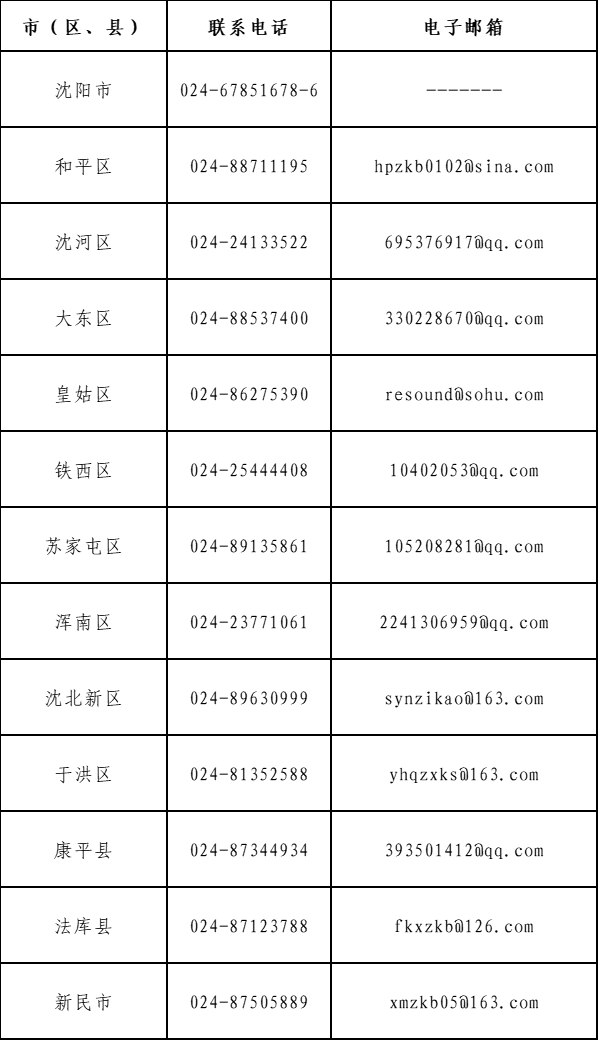 ODapp2025最新版战斗画面