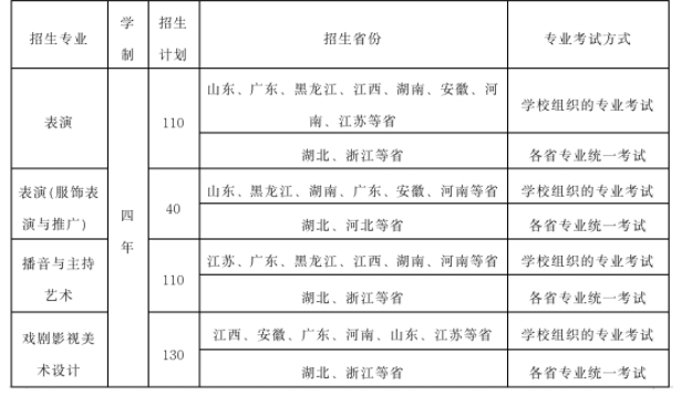 小熊洗车APP