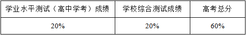 策马入山林